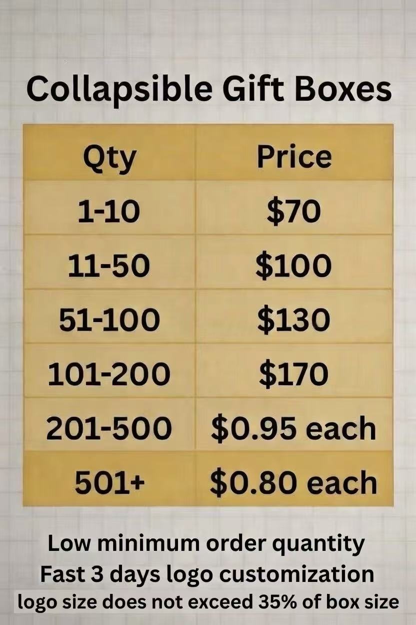 Custom Logo Printing Service for Gift Boxes