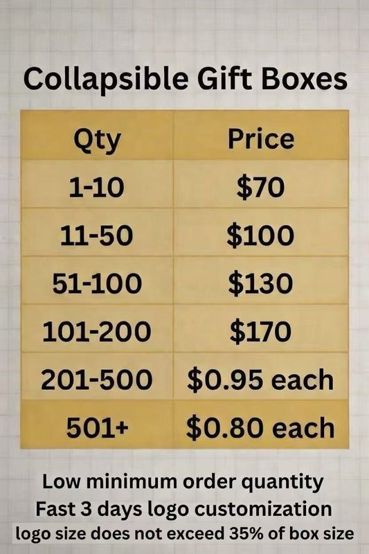 Custom Logo Printing Service for Gift Boxes